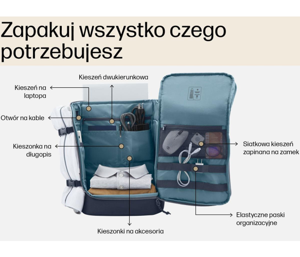 HP Travel 25L 15,6" szary - 1505021 - zdjęcie 2